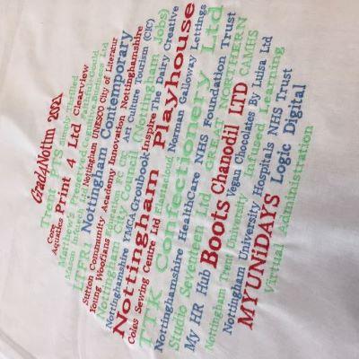 Grads4Nottm 2021 Student Challenge