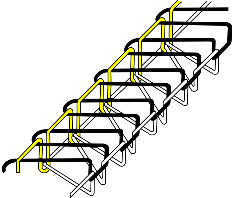 A diagram showing how the three different threads interact to form an overlock stitch